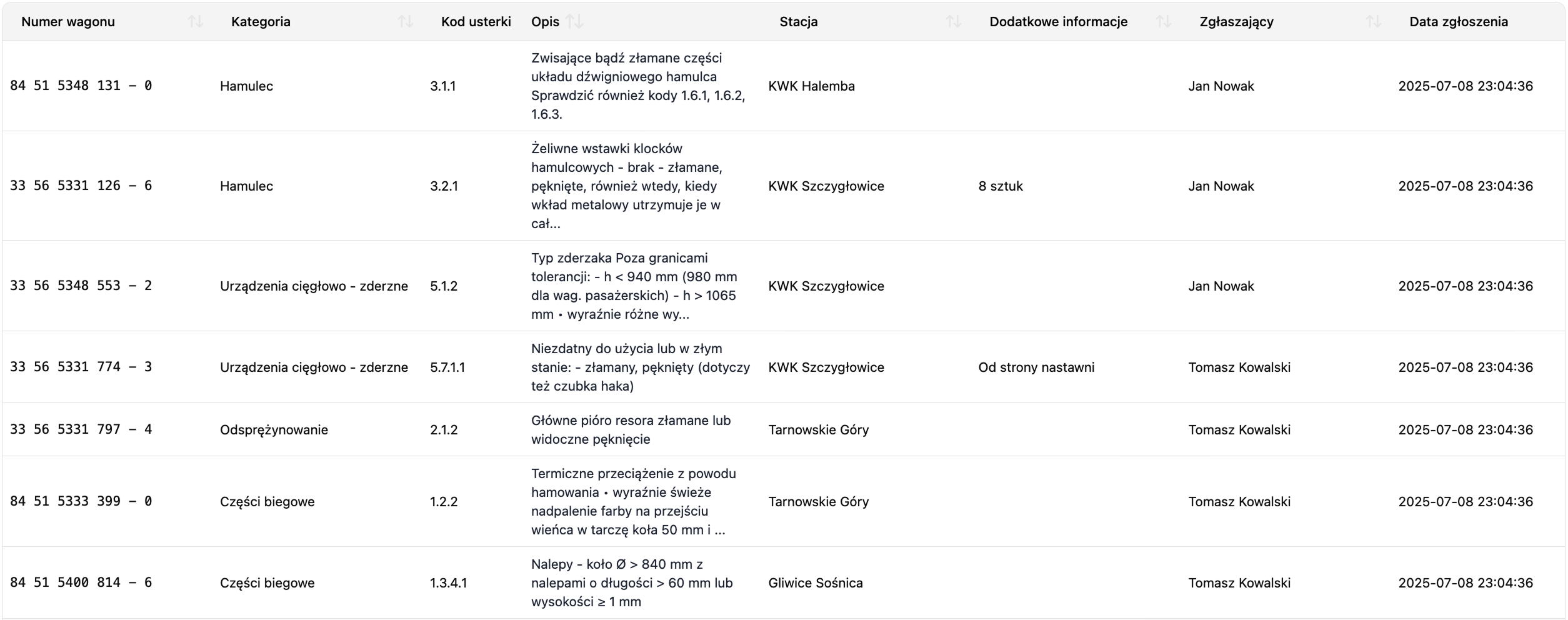 Pełnoekranowy podgląd dokumentu